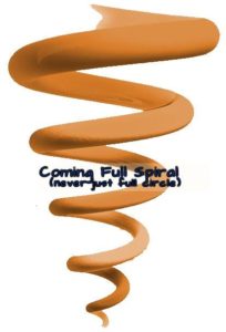 Coming Full Spiral